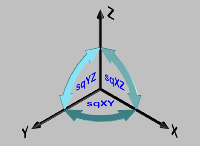 Volumetric Mach Compensation 3